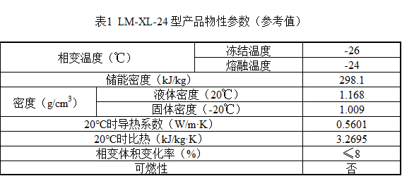 表1 不同溫度下LM-XL-4型相變蓄冷劑物性參數(shù)